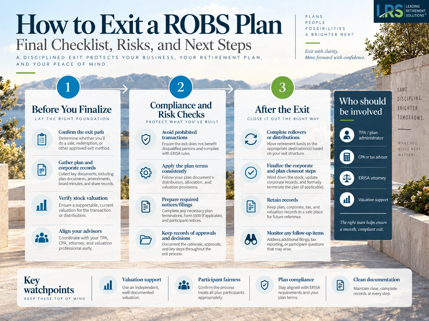 ROBS exit plan checklist covering what to confirm before finalizing, compliance and risk checks during the exit, steps to complete after the exit, and which advisors to involve