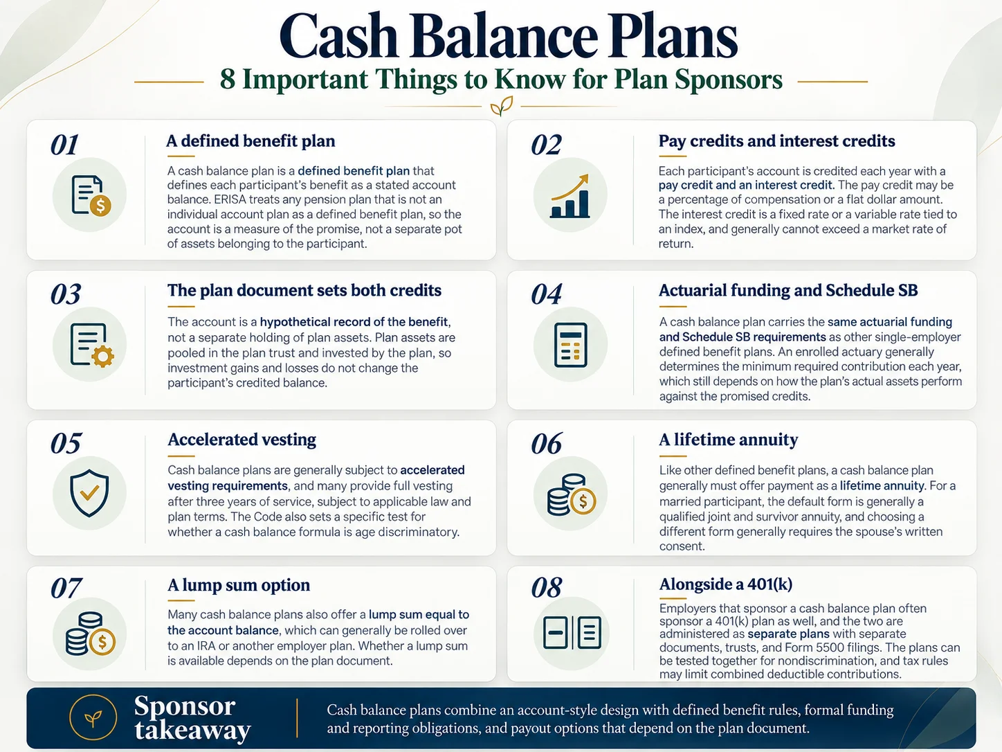 Cash Balance Plans: 8 Things Plan Sponsors Should Know Infographic of eight key facts about cash balance plans, including pay and interest credits, vesting, lifetime annuity and lump sum options, and pairing with a 401(k)